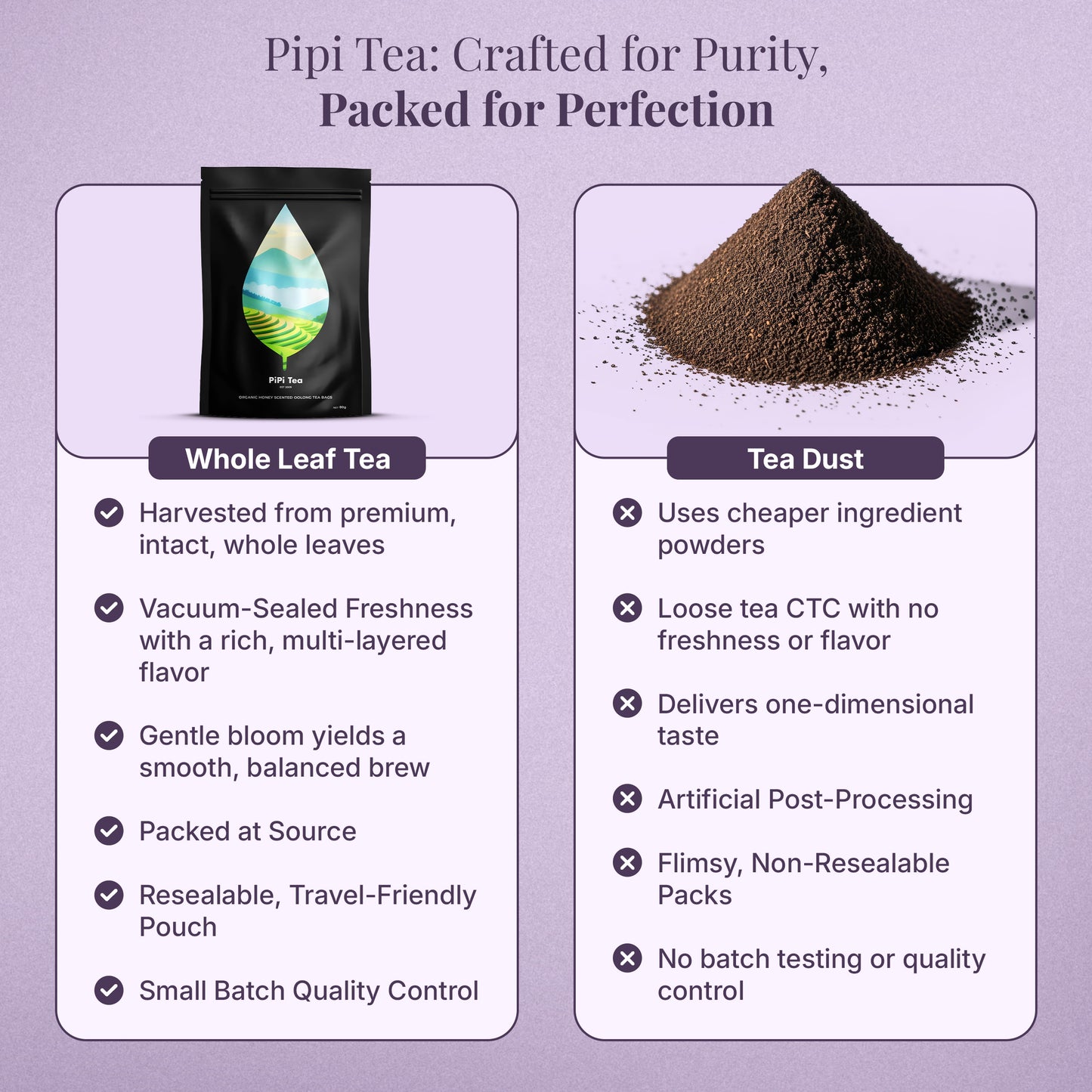 5x PiPi Tea Organic Tea Bags | Tea Leaves From Pu'er | Non GMO, Gluten Free, Naturally High Grown | Whole Loose-Leaf Tea Bags Beverage