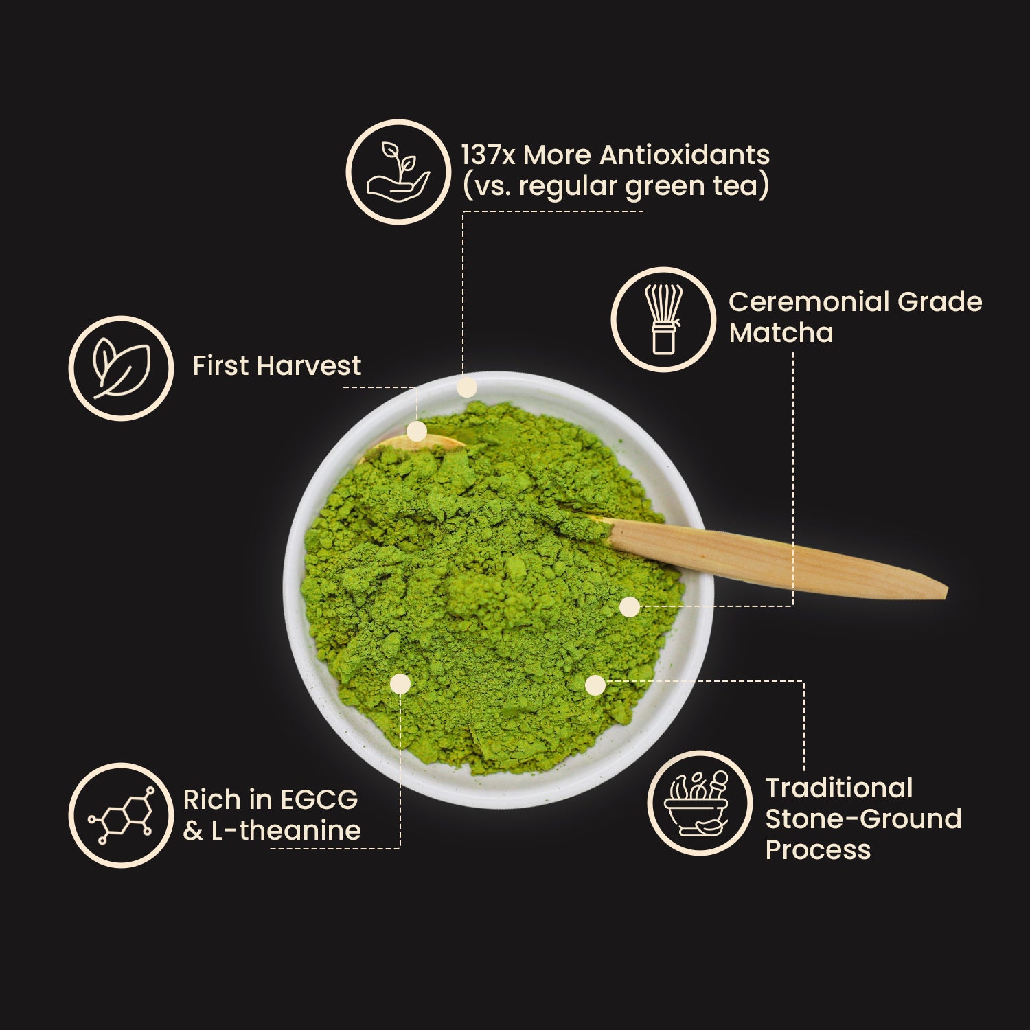 PiPi Tea